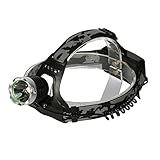 Hausbell Outdoor T6 LED Waterproof Headlamp with 2 X 18650 Rechargeable Batteries and 1 X Charger 1P