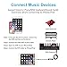 USB Camera Adapter, RVOKOMS Male to Female OTG Extension Cable, iOS to USB-A Female Connector Compatible iOS Devices with MIDI Keyboard Electric Piano Drum Mixer Microphone Audio Interface Camera 6in