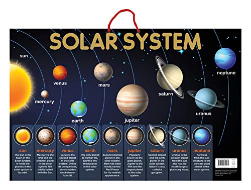 Kids Solar System Chart