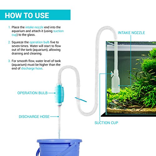 Genuine-TERAPUMP-Aquarium-Cleaner-Aquarium-Fish-Tank-Gravel-Sand-Cleaner-PARENT