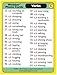 Super Duper Publications Photo Cards, Verbs, New Revised Photos, Tin (WFC02B)