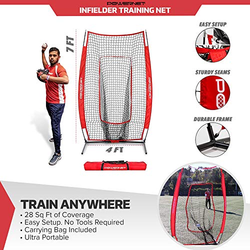 Infielder Training Baseball Softball Net 4x7 Throwing