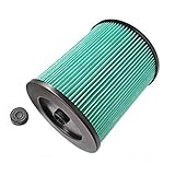 Replacement High Efficiency Particle Air Filter for Craftsman 9-17912 Wet Dry Vacuum Filter
