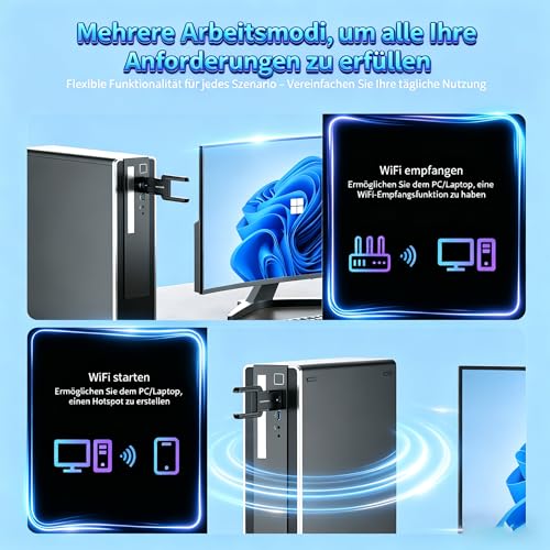 COMFAST WLAN Stick USB WLAN Adapter 5400 Mbit/s WiFi6 Tri-Band USB 3.0 WiFi Dongle with High-Gain Dual Antennas, OFDMA/MU-MIMO, WPA3, for Win10/11, Driverless, Quick Installation
