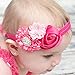 Elesa Miracle Infant Baby Girl Nylon Headbands and Bows Gift Box Set for Newborn Infant Toddler Kids