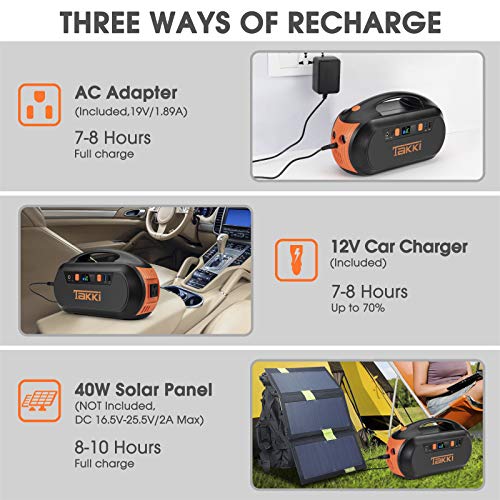 Portable Power Station, 178Wh Solar Generator with Battery Pack AC Outlet and Camping Lights for CPAP Machine, Home Backup Supply, Emergency, Hurricane, Hunting, Phones (Solar Panel Not Included)
