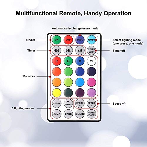 Brizled Color Changing Fairy Lights, 66ft 200 LED Christmas Fairy