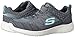 Skechers Sport Women's Burst Fashion Sneaker,Charcoal,7 M US