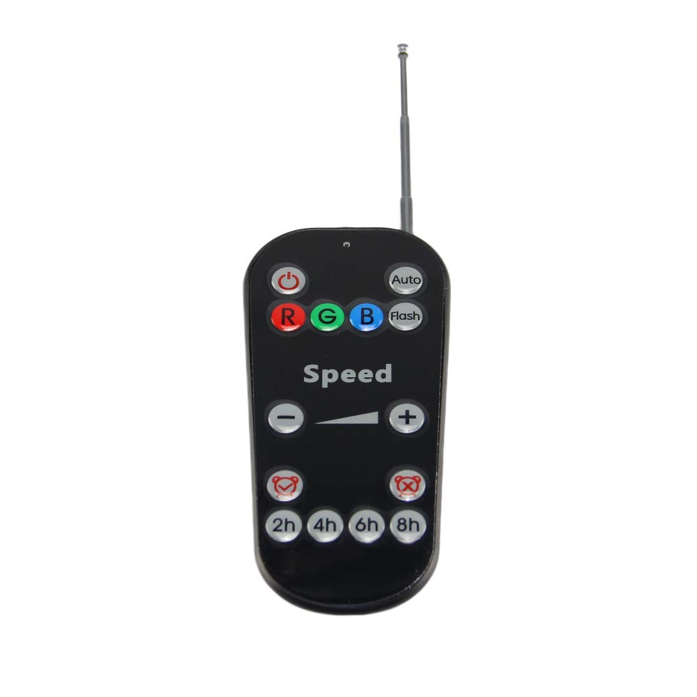 poeland Remote Accessories
