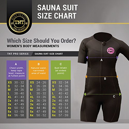 Sauna Suit With Revolutionary Workout Comfort-Fit Technology - Gender Specific Sweat Suits for Men & Women for Trimmer Waist, Hips, Thighs, Arms - Custom Fit Neoprene Weight Loss Body Shaper