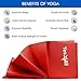 Yes4All Premium PVC Yoga Mat (3mm & 5mm) – Multi Color Available – Durable, Washable & Non-slip Surface