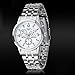 IEason,Luxury Waterproof Stainless Steel Quartz Women Wrist Watch Jewelry (White)