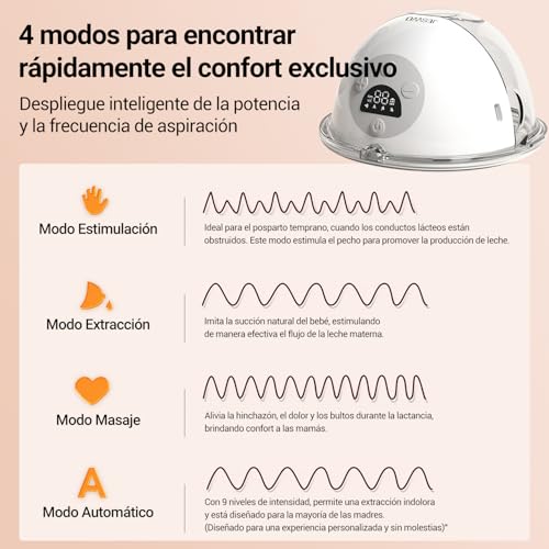 JESWO Extractor de Leche Electrico portatil, Extractor de Leche Manos Libres Recargable, 4 Modos y 9 Niveles, Pantalla LED, Ultra Silenciosa y Sin Dolor, con Flange de 27mm, 24mm, 21mm
