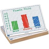 Dry Erase Board Double Sided EAI Education X-Y Coordinate Grid Dry-Erase Boards Lined Dry Erase Boards For Students Dry Erase Board Double Sided EAI Education X-Y Coordinate Grid Dry-Erase Boards Lined Dry Erase Boards For Students