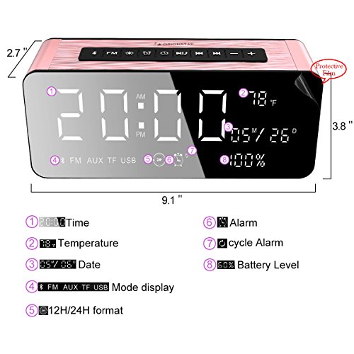 Orionstar Wireless Bluetooth Alarm Clock Radio Speaker with 9.4″Digital Screen Display Dimming &HD Sound, Compatible with iPhone/Android/PC4/Aux/MicroSD/TF/USB, for Office Bedroom Model A10 Pink