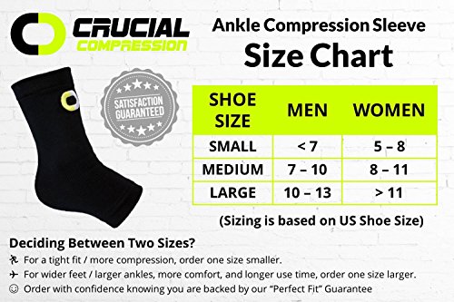 1 Ankle+Brace+Compression+Support+Sleeve