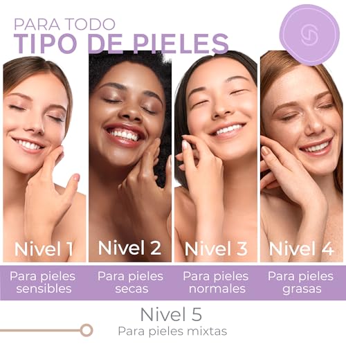Essy Blackhead and Blackhead Sucker for Facial Cleansing (Lilac) | Deep Pore Suction, 5 Adjustable Intensity Levels, Rechargeable, 4 Suction Heads Suitable For All Skin Types