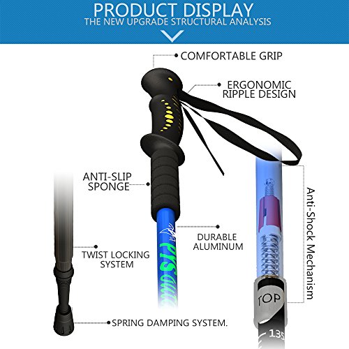 pys Trekking Telescopic Walking Poles - Adjustable Aluminium Lightweight Section Trekking Alpenstock, Ultralight & Comfortable with Shock-Absorbent, Quick Lock, 1 Pair (Blue, Royal Blue)