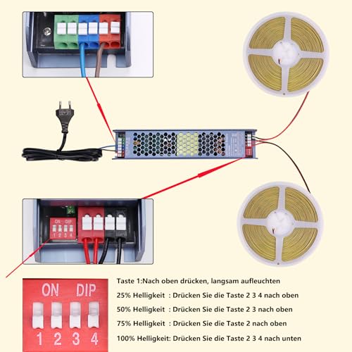 BENLUN 24 V COB LED Strip 20 m (10 m x 2), 4000 K Natural White LED Strip for Outdoors, Waterproof, 312LEDs/M CRI 93 Self-Adhesive Strip with Power Supply for Bedroom, Home Decoration, Kitchen