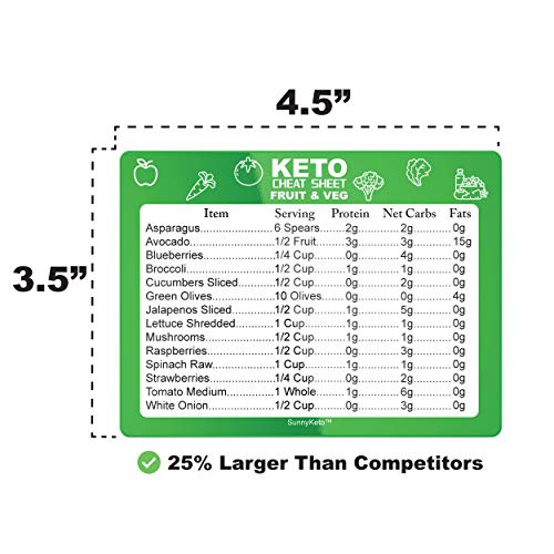 Keto Diet Cheat Sheet (Set of 4) Quick Guide Fridge