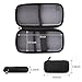 AGPTEK Power Bank Case, Shockproof EVA Hard Travel Case for Anker PowerCore 20000mAh, RAVPower 22000mAh Portable Phone Charger 22000 Power Bank, Black