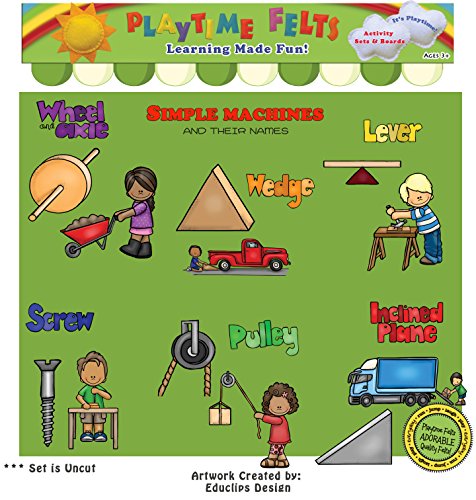 Simple Machines and Their Names Felt Figures for Flannel Board