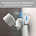 TotalMount Adapter for Amazon Cloud Cam (Connects Cloud Cam to Wall Mounts That are Sold Separately)