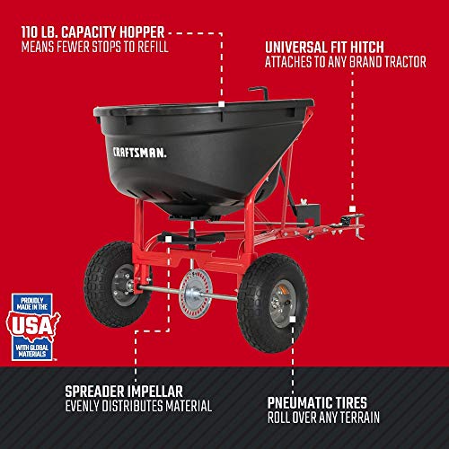 1 Craftsman+CMXGZBF7124571+110+lb+Broadcast+Spreader