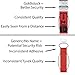 Goldistock Event Wristbands Over 21 Bright Red 500 Ct. | ¾” Arm Bands | Wrist Bands for Easy Drinking Age ID