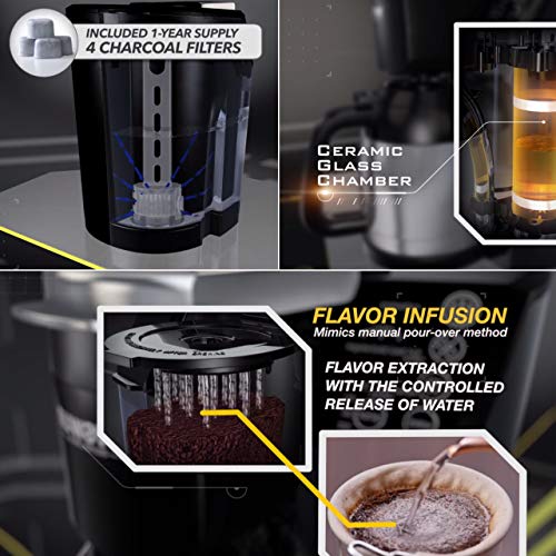 NUWAVE Bruhub ultimate 3in1 coffee system with 3 inserts, reusable