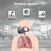 Activated Carbon Dust Mask for Breathing Clean Air, with Extra Filters, Excellent for Cycling, Running, No More Exhaust Gas, Dustproof, Anti Allergy and Pollution, PM2.5 N99, Outdoor Activities