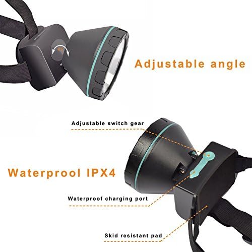 Phantomx Headlight Headlamp Flashlight Camping Hunting Hiking Construction Light