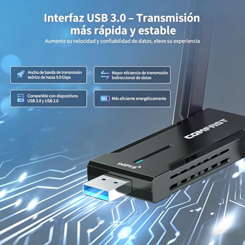 COMFAST AX5400 USB WiFi Adapter