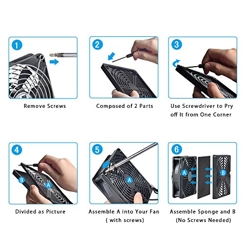 ELUTENG 120mm Fan Filter 2 Pack IP40 Dustproof Blower Guard ABS Computer Ventilator Grill 12cm Tool-Free Fan Strainer for 120x120 Case Fan USB Cooling Fan