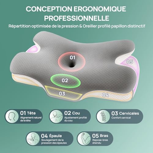 Oreiller Ergonomique Cervical Oreiller Papillon à Mémoire de Forme