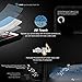 iPhone 5 5S SE Waterproof Case, 2017 Version IP68 Case by ASAKUKI, Certified Case, Full Body Protective, Shockproof, Scratch-proof, Dustproof Case With Sensitive Screen Protector