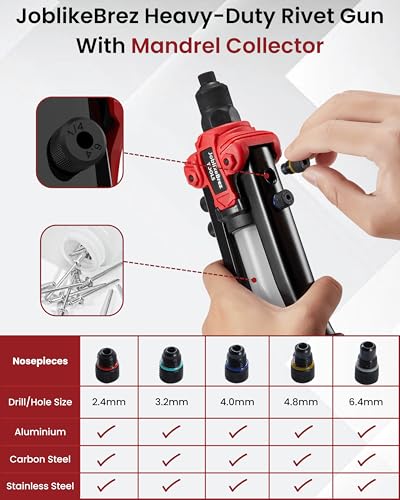 JoblikeBrez Professional Rivet Pliers Riveter Set with 210 Blind Rivets (2.4-6.4 mm) Large 33 cm Blind Riveter with Collection Container Heavy Duty Riveter for Car, Metal and DIY Work