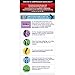 VeloChampion Recovery Compression Socks for Men & Women (20-30mmhg) Running Shin Splints, DVT
