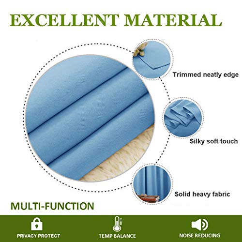image for NICETOWN Window Treatment Blackout Panels - (Blue Color) 52x108 Inch, 