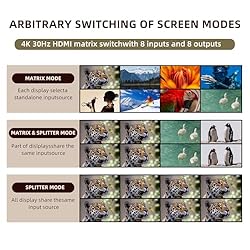 4K ICUIXIAN HDMI Matrix 8x8 4K@30Hz HDMI Matrix