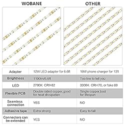 WOBANE Under Cabinet Lighting Kit,Flexible LED