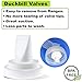 Nenesupply 24mm 2 pc Flanges Duckbill Valves Compatible with Spectra S2 S1 9 Plus Synergy Gold Breastpump Replacement to Spectra Pump Parts Flange Accessories Wide Mouth Work with Backflow Protector