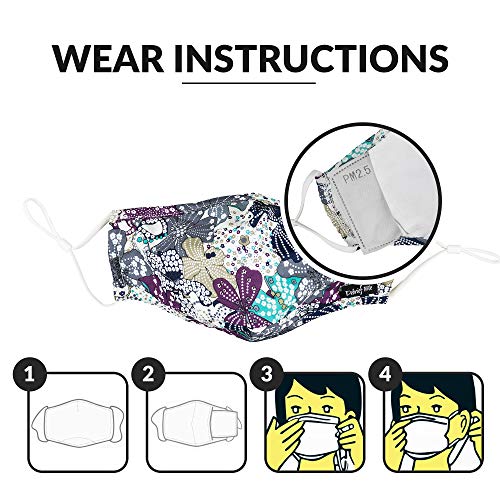 Anti Dust Face Mouth Cover Mask Respirator - Dustproof Anti-bacterial Washable - Reusable masks Respirator Comfy - Cotton Germ Protective Breath Healthy Safety Warm Windproof Mask (Blue-Mix1) - Thumbnail 6