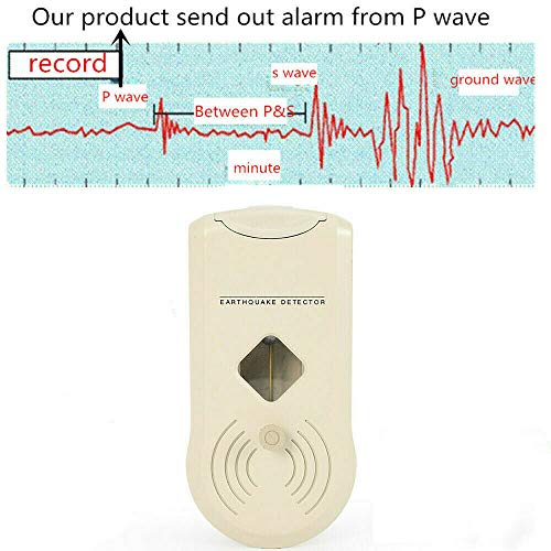 Atezch Detector Earthquake Get Early Warning of Impending Earthquake Quake Alarms