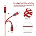 Ferrali Micro USB Cable Charge, Nylon Braided High Speed Micro USB Charging Cable, 4Pack 10FT 6FT 6FT 3FT Sync and Charging Cord Compatible Kindle, Samsung, Nexus, Android Smartphone etc [Red]