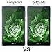 ASUS ZenPad C 7.0 Z170C Glass Screen Protector, OMOTON Tempered-Glass Screen Protector with [9H Hardness] [Premium Crystal Clear] [Scratch-Resistant] [No-Bubble Installation], Lifetime Warranty