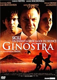 Ginostra