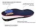 Orthotic insoles for Flat Feet by LLSOARSS, Shoe Inserts Arch Support Insoles for Plantar Fasciitis, Relieve Pain For Men and Women