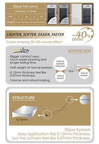 LASHVIEW Ellipse Eyelash Extensions 0.15mm D Curl 8-15mm Mix Flat Eyelash Extension Light Lashes Individual Eyelashes Black Mink False Lashes Mink Lashes Extensions Salon Use