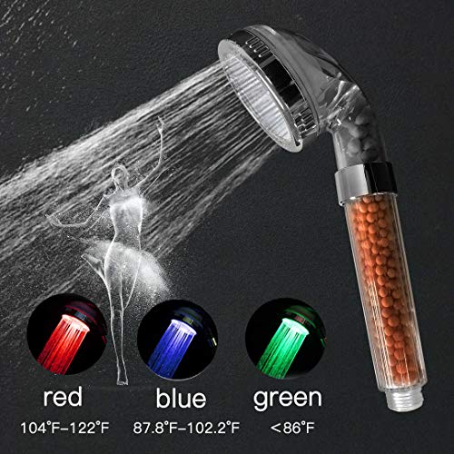 TOUZUTY LED Light Shower Head Filter Color Changes with Water Temperature High Output Hard Water